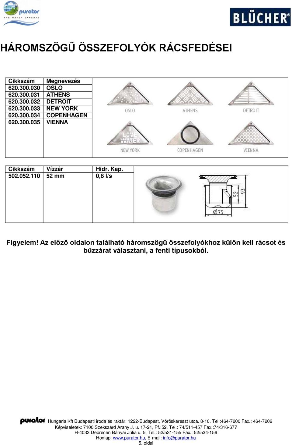 Kap. 502.052.110 52 mm 0,8 l/s Figyelem!