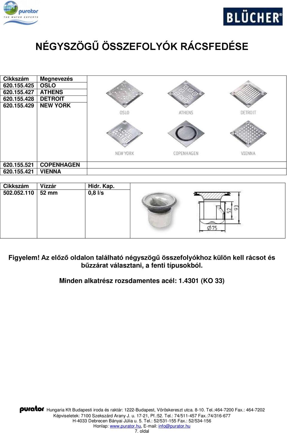 110 52 mm 0,8 l/s Figyelem!