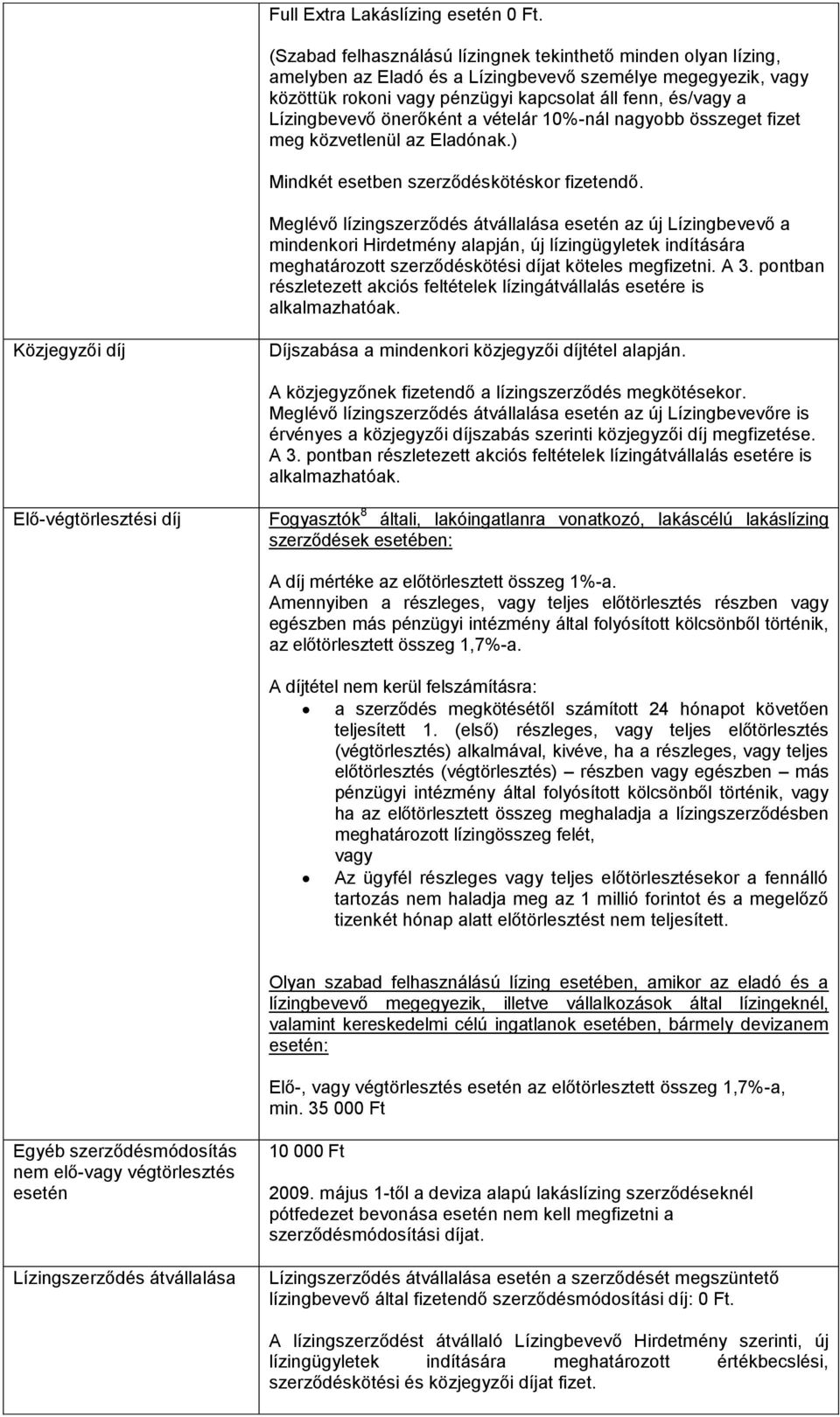 önerőként a vételár 10%-nál nagyobb összeget fizet meg közvetlenül az Eladónak.) Mindkét esetben szerződéskötéskor fizetendő.