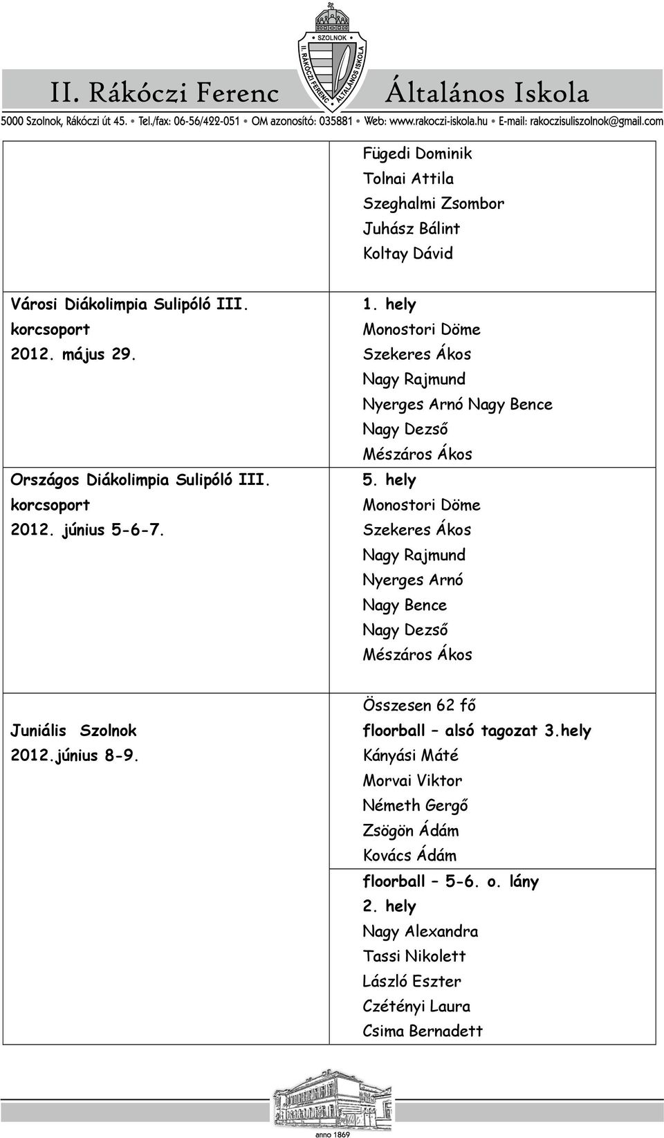 hely Monostori Döme Szekeres Ákos Nagy Rajmund Nyerges Arnó Nagy Bence Nagy Dezső Mészáros Ákos Juniális Szolnok 2012.június 8-9.