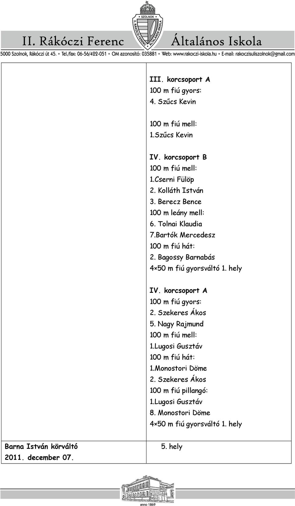 A 100 m fiú gyors: 2. Szekeres Ákos 5. Nagy Rajmund 100 m fiú mell: 1.Lugosi Gusztáv 100 m fiú hát: 1.Monostori Döme 2.