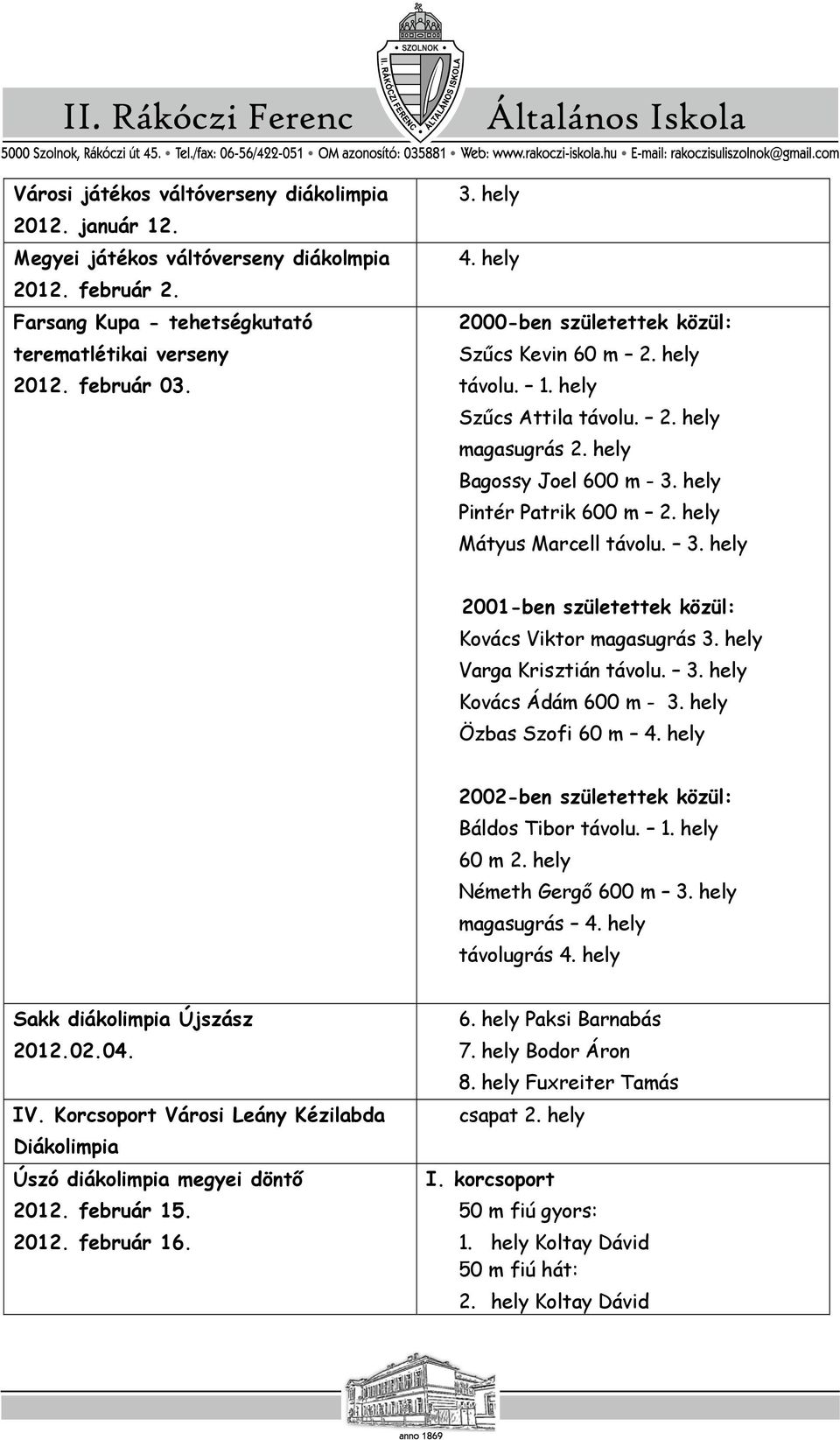 hely Varga Krisztián távolu. 3. hely Kovács Ádám 600 m - 3. hely Özbas Szofi 60 m 4. hely 2002-ben születettek közül: Báldos Tibor távolu. 60 m 2. hely Németh Gergő 600 m 3. hely magasugrás 4.