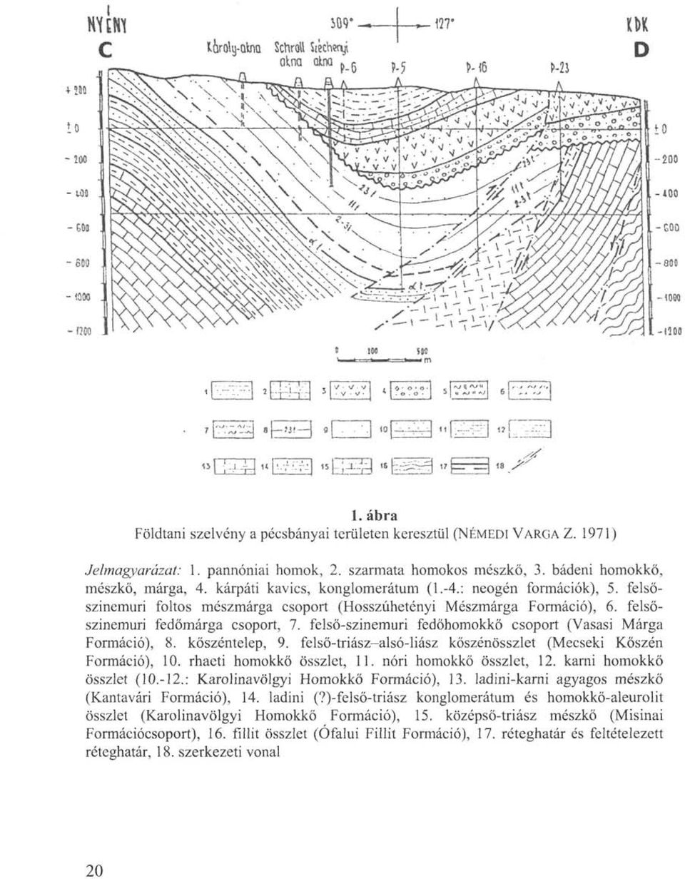 felső-szinemuri fedőhomokkő csoport (Vasasi Márga Formáció), 8. kőszéntelep, 9. felsö-triász-alsó-liász kőszénösszlet (Mecseki Kőszén Formáció), 10. rhaeti homokkő összlet, 11.