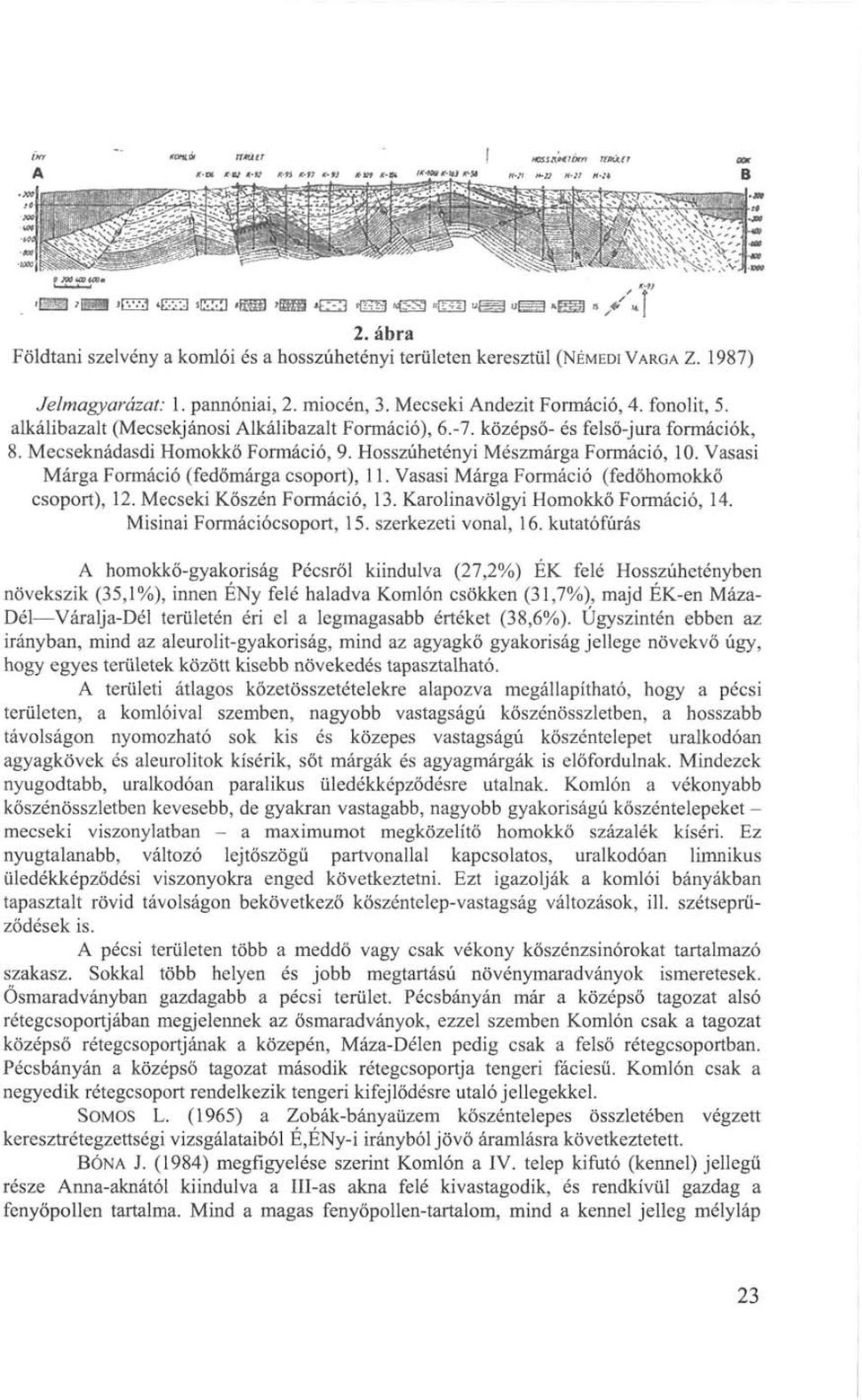 Vasasi Márga Formáció (fedőmárga csoport), 11. Vasasi Márga Formáció (fedőhomokkő csoport), 12. Mecseki Kőszén Formáció, 13. Karolinavölgyi Homokkő Formáció, 14. Misinai Formációcsoport, 15.