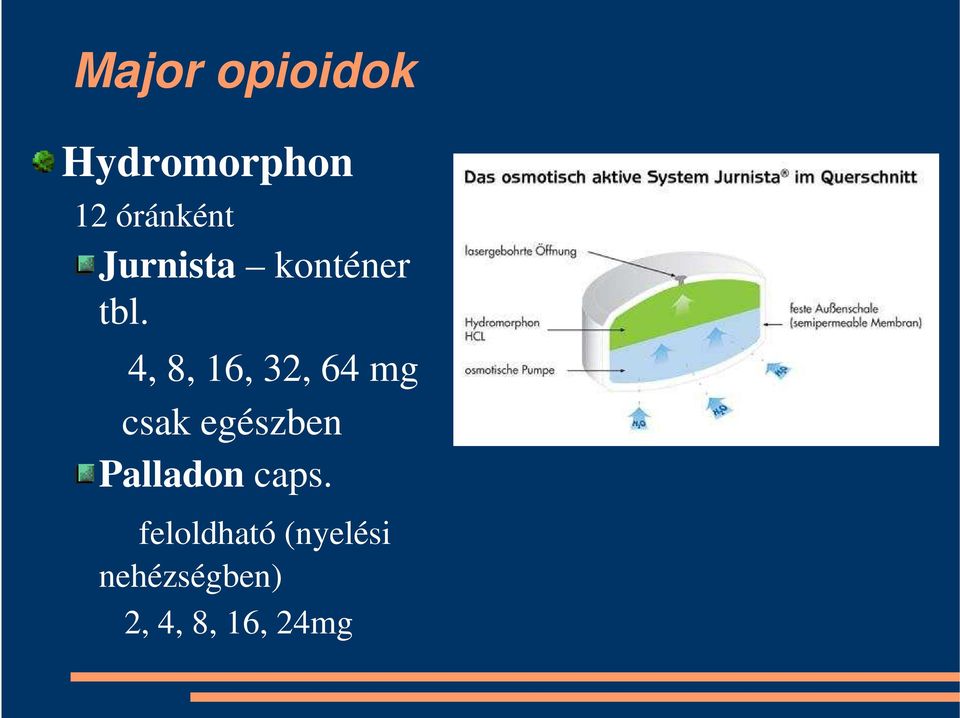 4, 8, 16, 32, 64 mg csak egészben