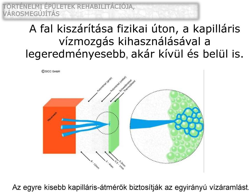 akár kívül és belül is.