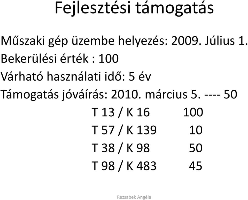 Bekerülési érték : 100 Várható használati idő: 5 év