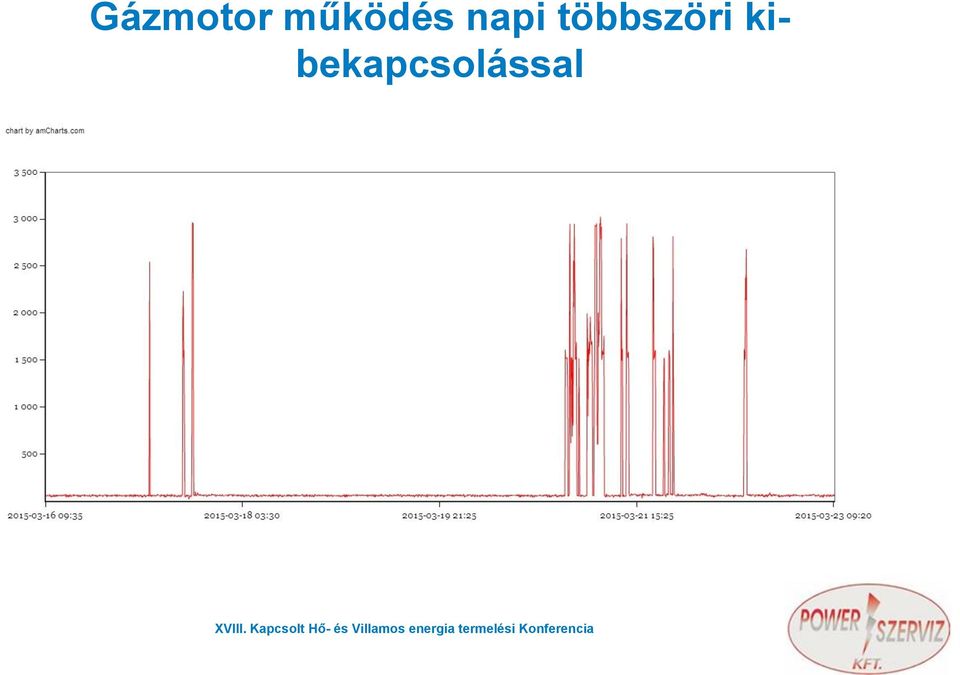 napi