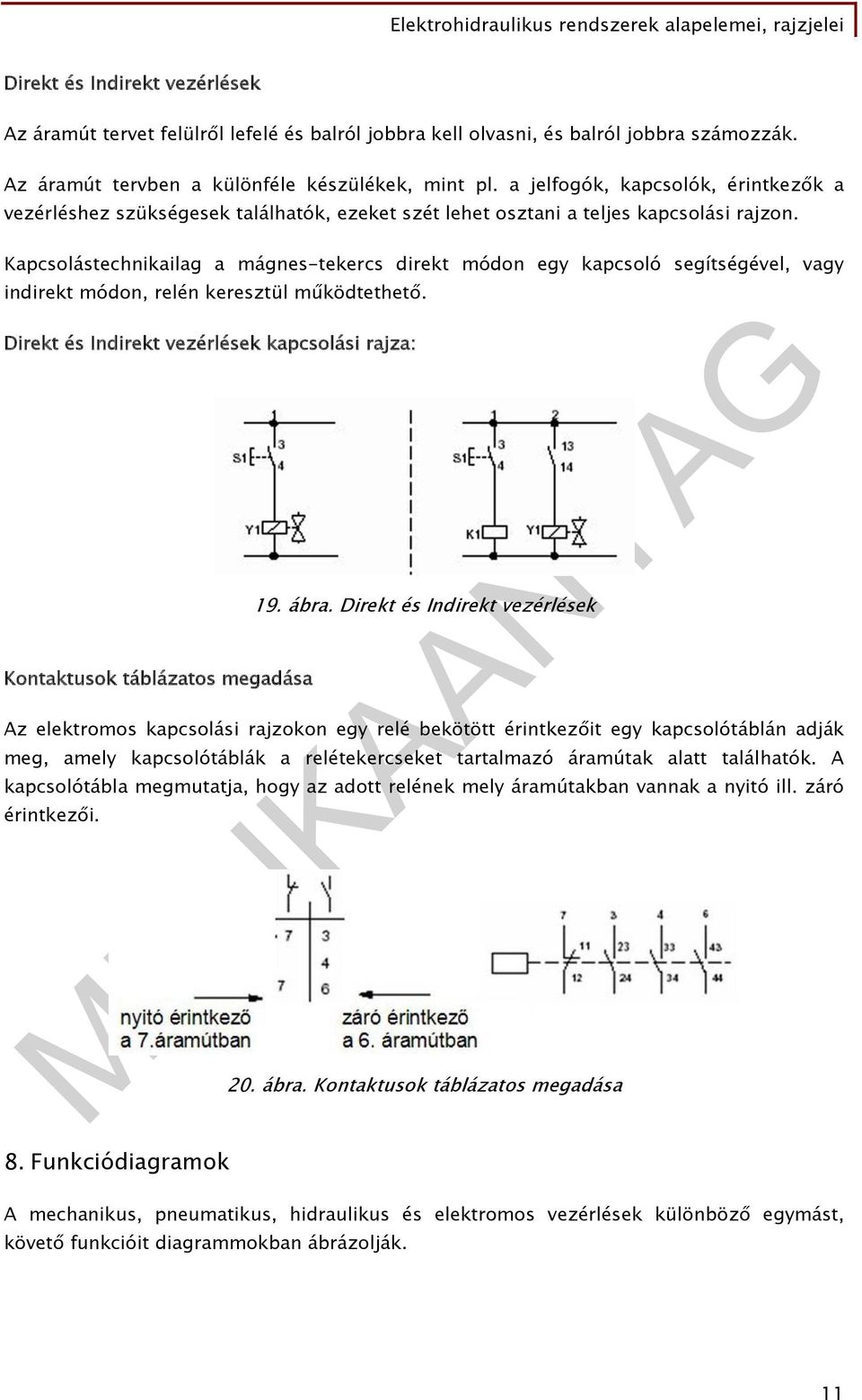 Kapcsolástechnikailag a mágnes-tekercs direkt módon egy kapcsoló segítségével, vagy indirekt módon, relén keresztül működtethető.