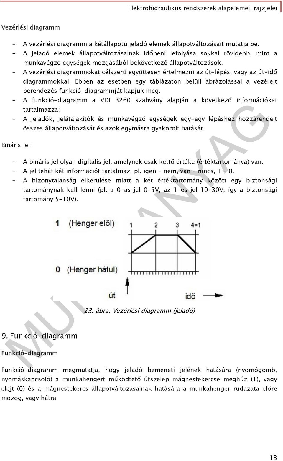 - A vezérlési diagrammokat célszerű együttesen értelmezni az út-lépés, vagy az út-idő diagrammokkal.