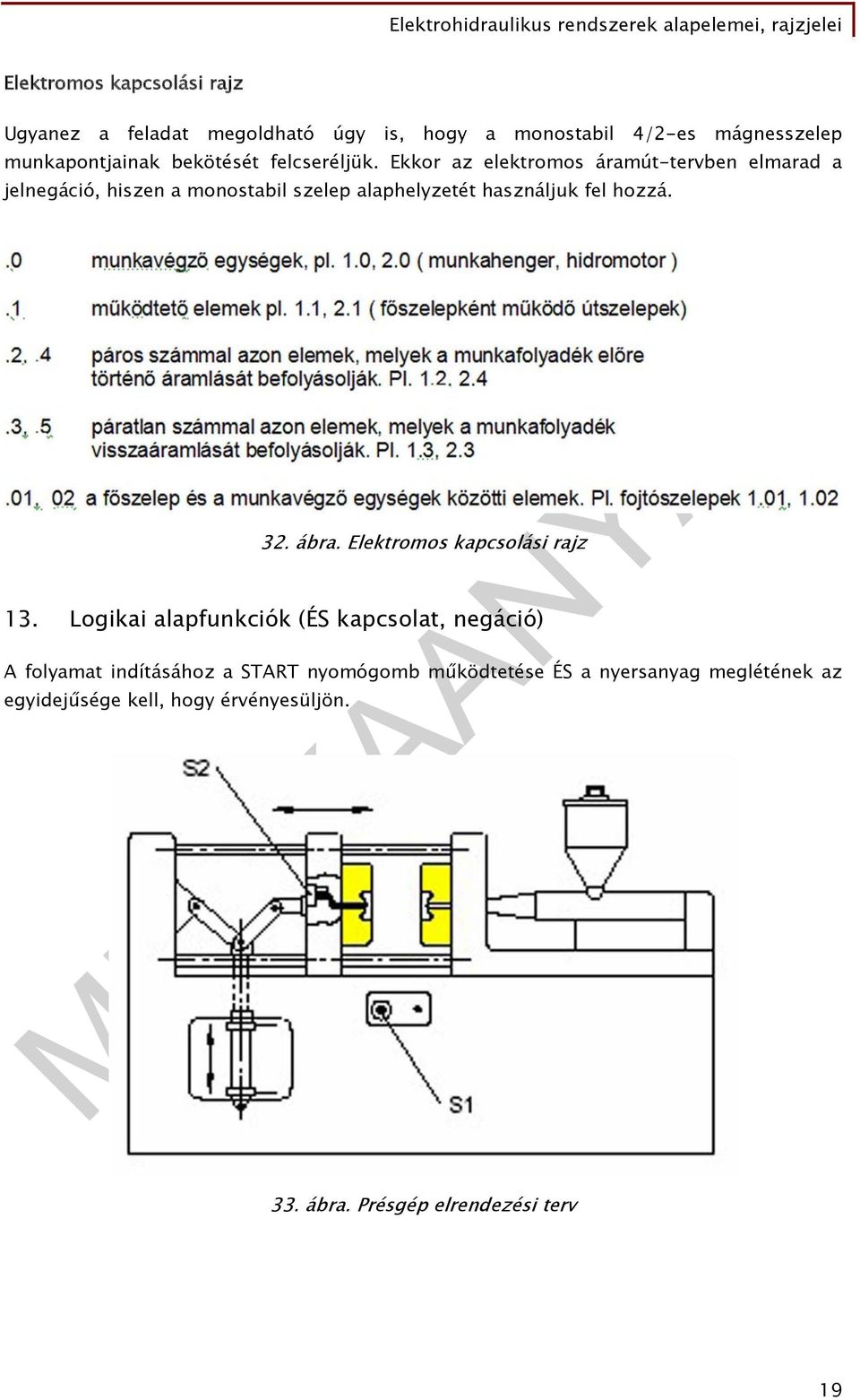 Ekkor az elektromos áramút-tervben elmarad a jelnegáció, hiszen a monostabil szelep alaphelyzetét használjuk fel hozzá. 32.