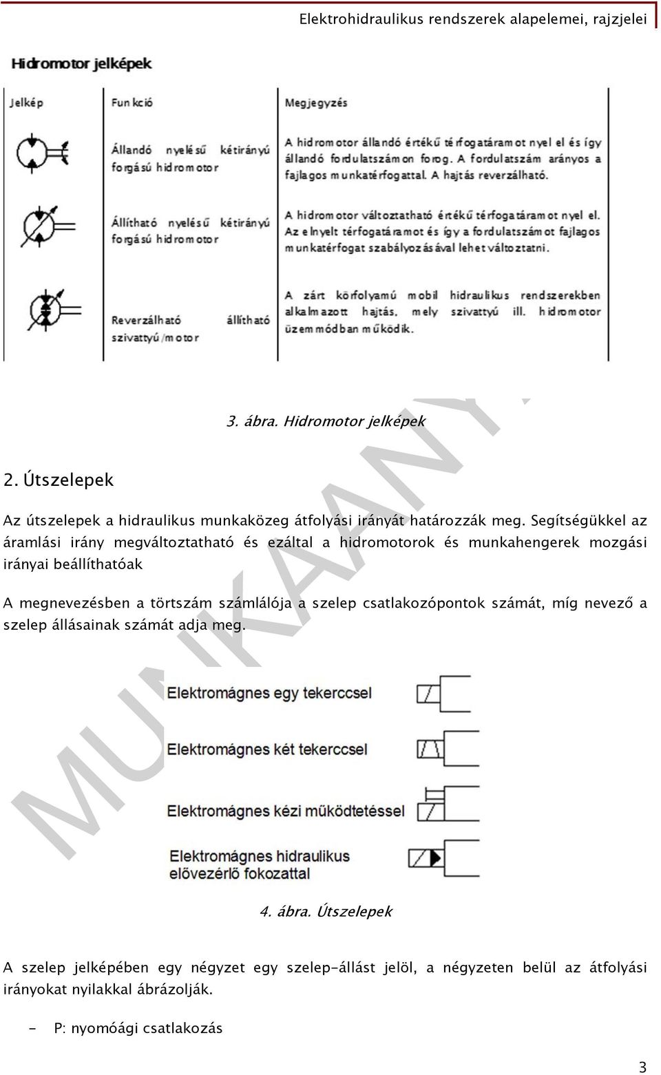 megnevezésben a törtszám számlálója a szelep csatlakozópontok számát, míg nevező a szelep állásainak számát adja meg. 4. ábra.