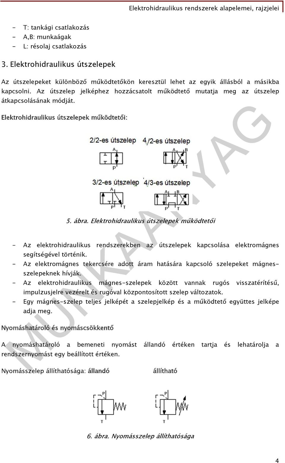 Elektrohidraulikus útszelepek működtetői - Az elektrohidraulikus rendszerekben az útszelepek kapcsolása elektromágnes segítségével történik.