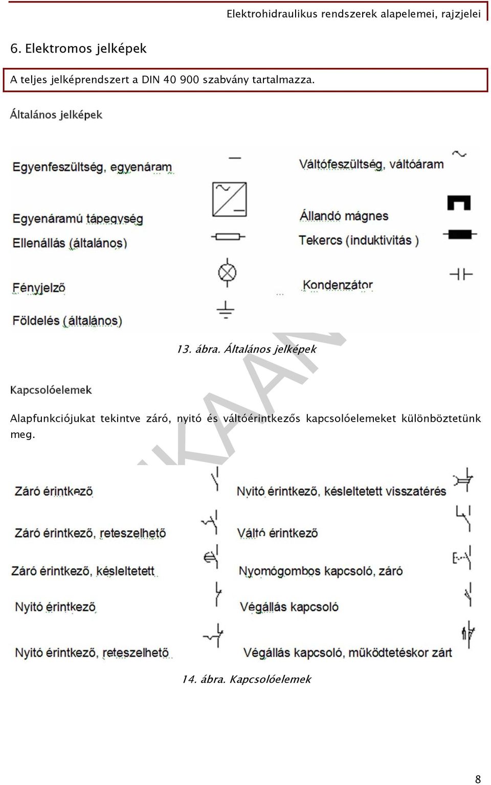 Általános jelképek Alapfunkciójukat tekintve záró, nyitó és