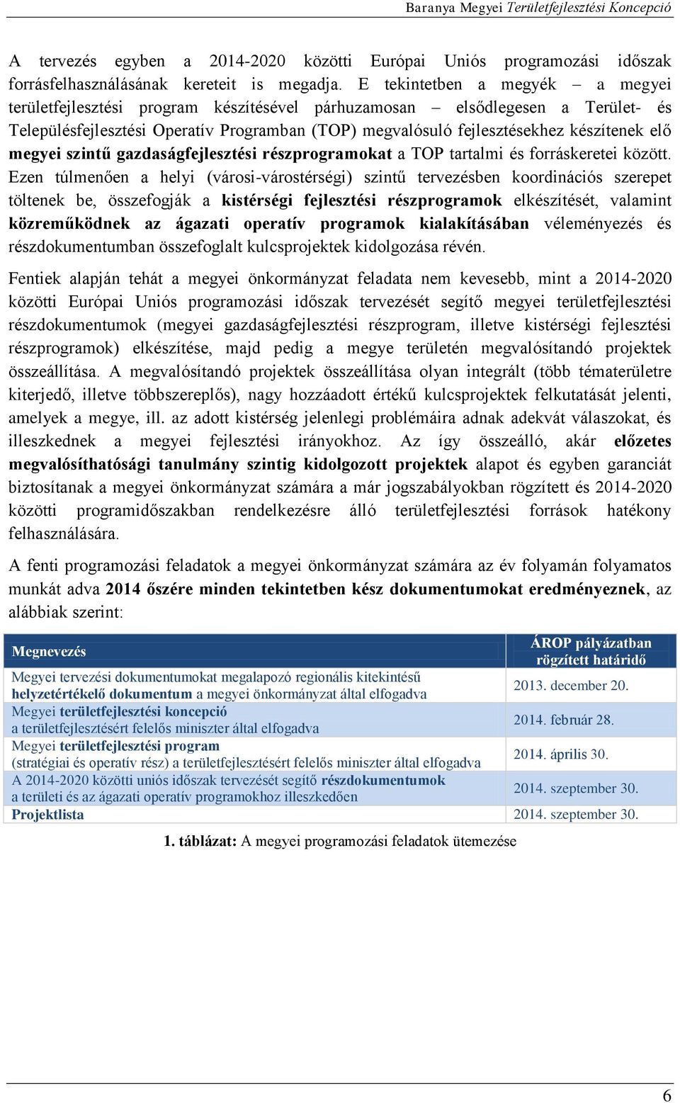 elő megyei szintű gazdaságfejlesztési részprogramokat a TOP tartalmi és forráskeretei között.