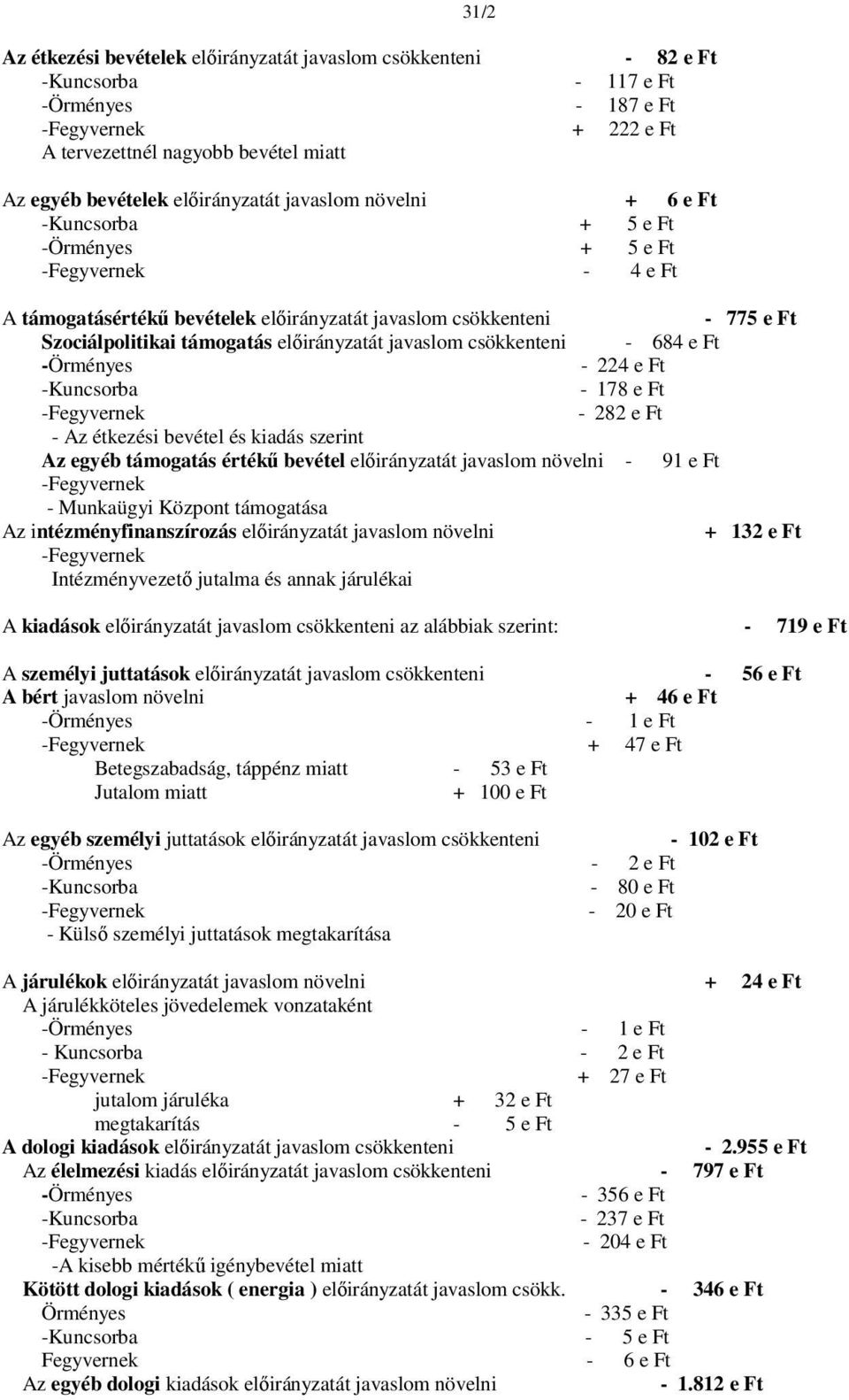 támogatás előirányzatát javaslom csökkenteni - 684 e Ft -Örményes - 224 e Ft -Kuncsorba - 178 e Ft -Fegyvernek - 282 e Ft - Az étkezési bevétel és kiadás szerint Az egyéb támogatás értékű bevétel