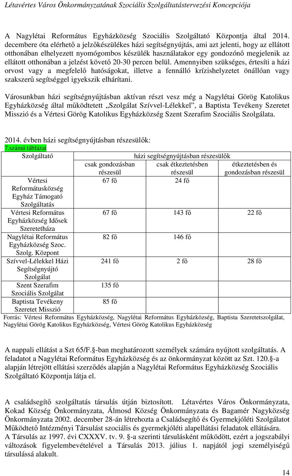 otthonában a jelzést követő 20-30 percen belül.