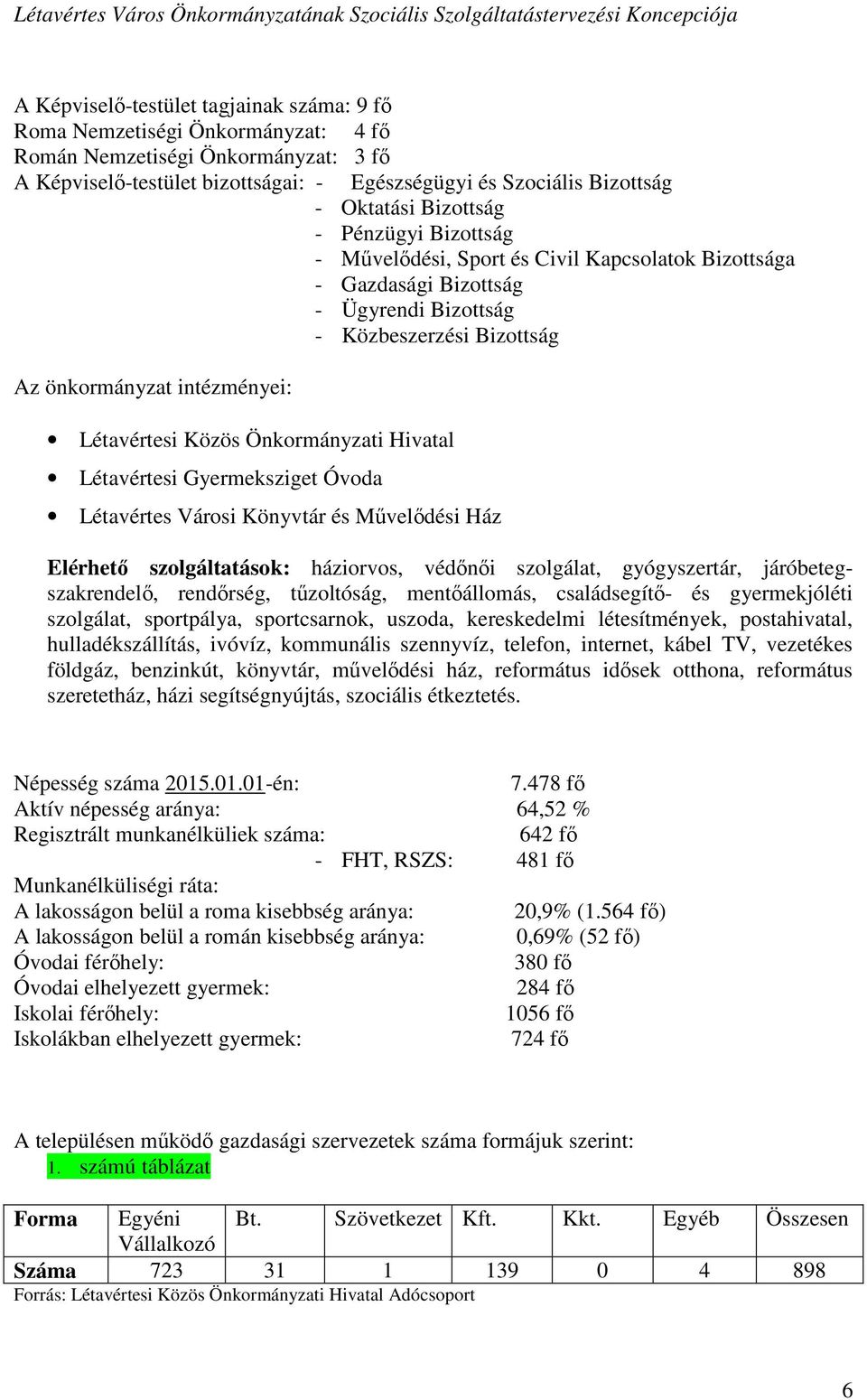 Önkormányzati Hivatal Létavértesi Gyermeksziget Óvoda Létavértes Városi Könyvtár és Művelődési Ház Elérhető szolgáltatások: háziorvos, védőnői szolgálat, gyógyszertár, járóbetegszakrendelő,