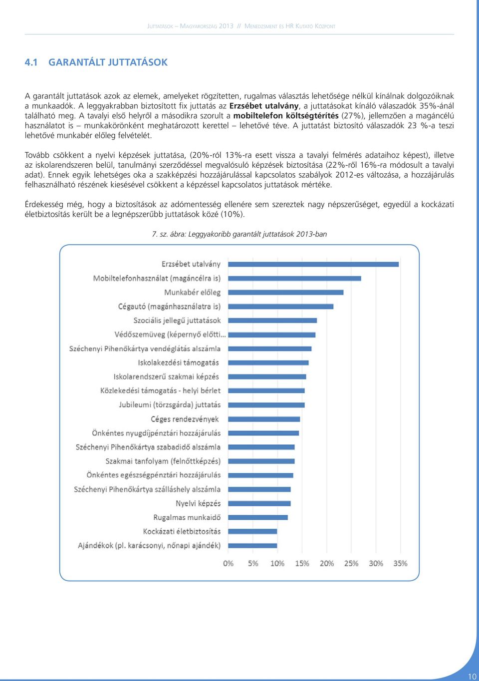 A tavalyi első helyről a másodikra szorult a mobiltelefon költségtérítés (27%), jellemzően a magáncélú használatot is munkakörönként meghatározott kerettel lehetővé téve.