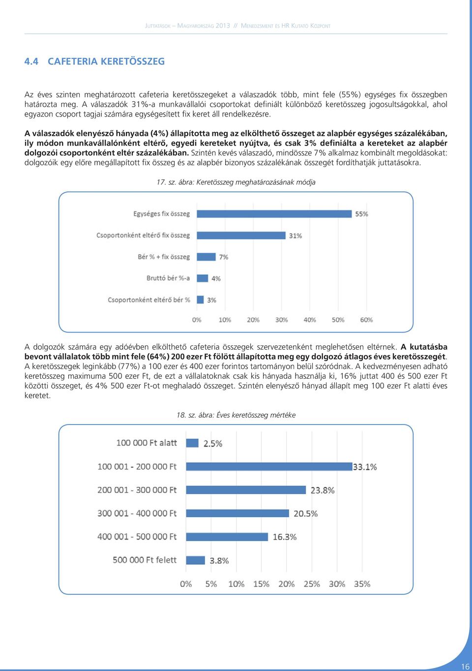 A válaszadók elenyésző hányada (4%) állapította meg az elkölthető összeget az alapbér egységes százalékában, ily módon munkavállalónként eltérő, egyedi kereteket nyújtva, és csak 3% definiálta a