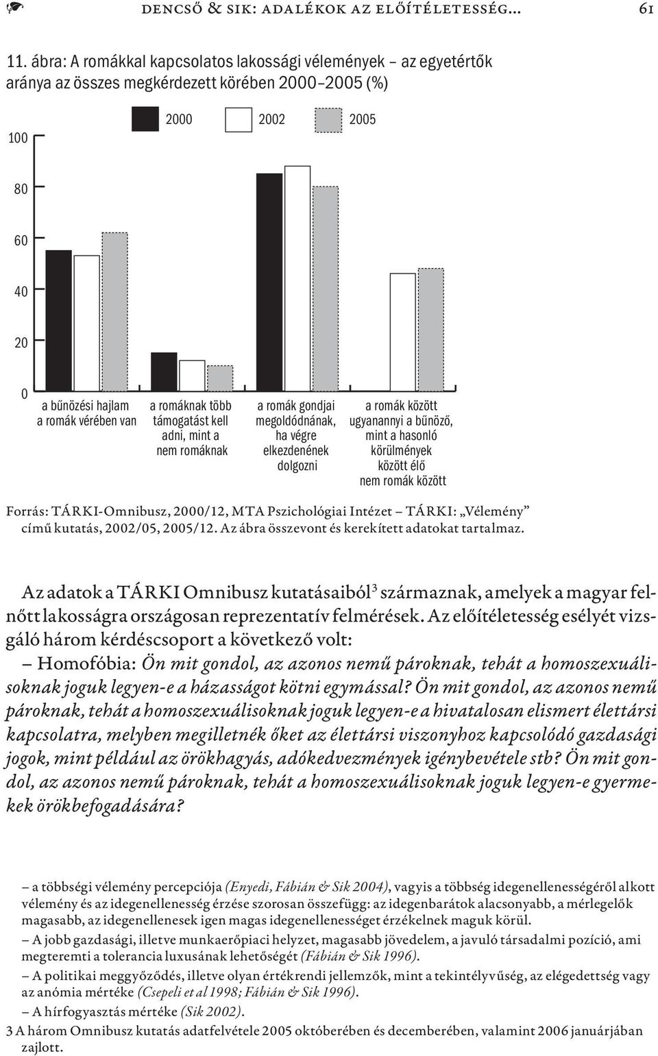 több támogatást kell adni, mint a nem romáknak a romák gondjai megoldódnának, ha végre elkezdenének dolgozni a romák között ugyanannyi a bűnöző, mint a hasonló körülmények között élő nem romák között