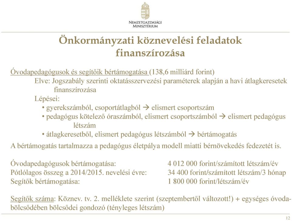 pedagógus létszámból bértámogatás A bértámogatás tartalmazza a pedagógus életpálya modell miatti bérnövekedés fedezetét is. Óvodapedagógusok bértámogatása: Pótlólagos összeg a 2014/2015.