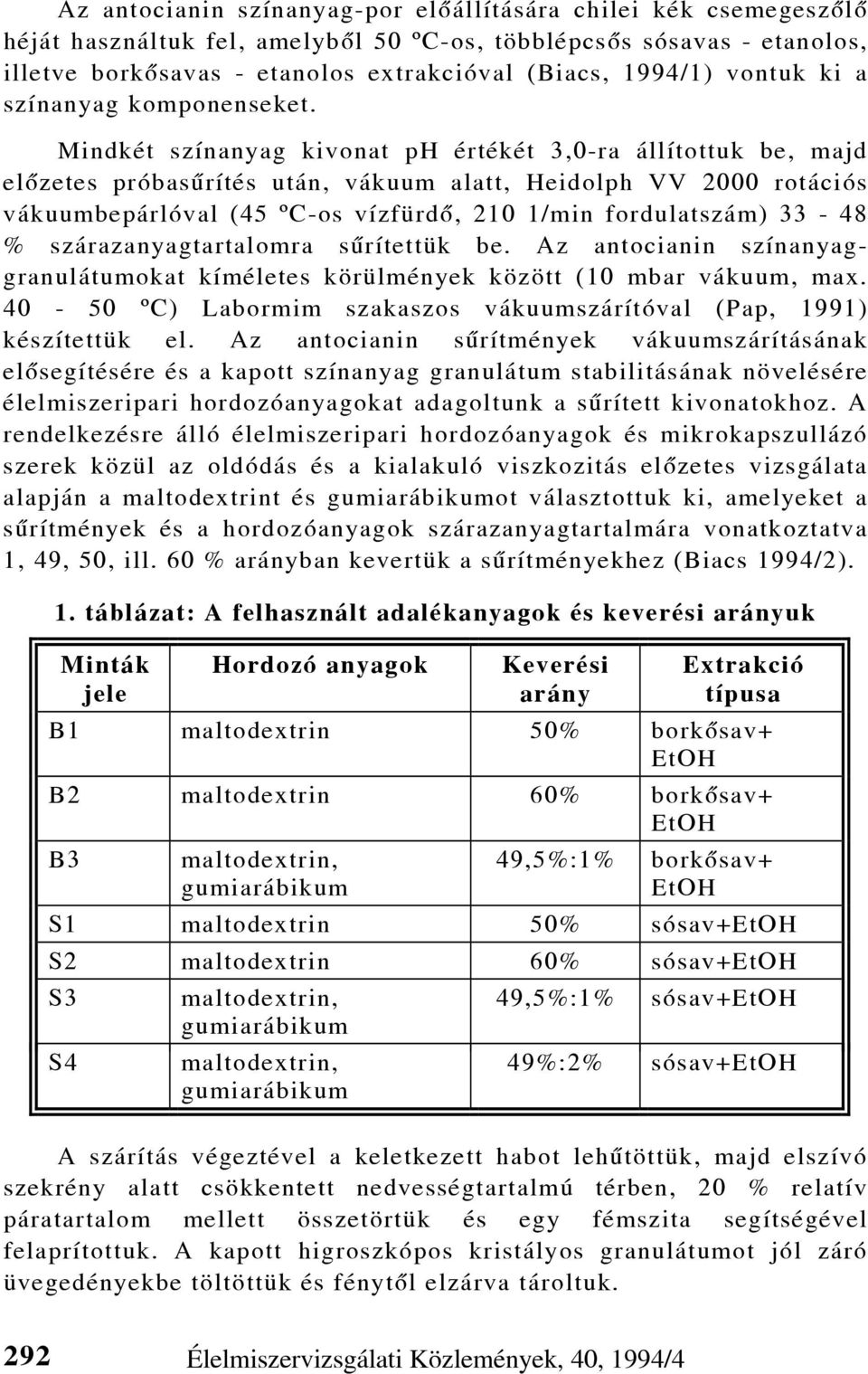 Mindkét színanyag kivonat ph értékét 3,0-ra állítottuk be, majd elôzetes próbasûrítés után, vákuum alatt, Heidolph VV 2000 rotációs vákuumbepárlóval (45 ºC-os vízfürdô, 210 1/min fordulatszám) 33-48