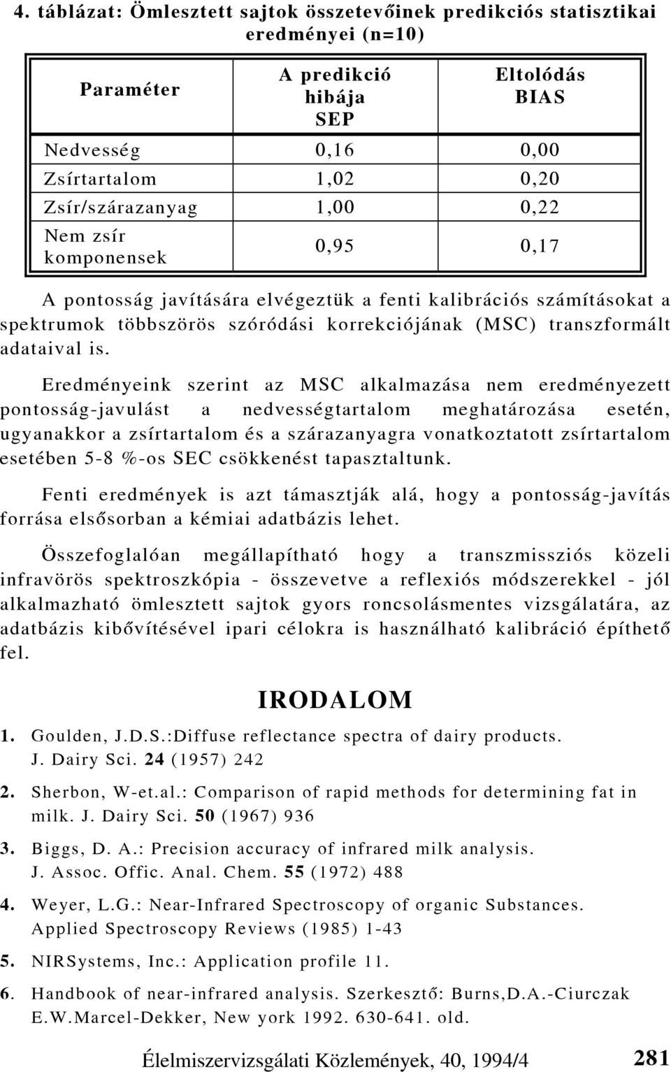 Eredményeink szerint az MSC alkalmazása nem eredményezett pontosság-javulást a nedvességtartalom meghatározása esetén, ugyanakkor a zsírtartalom és a szárazanyagra vonatkoztatott zsírtartalom