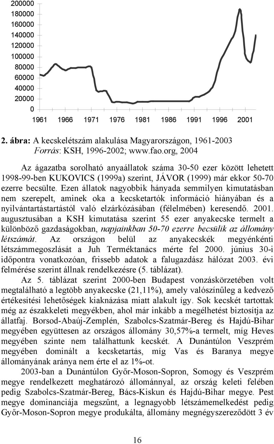 org, 2004 Az ágazatba sorolható anyaállatok száma 30-50 ezer között lehetett 1998-99-ben KUKOVICS (1999a) szerint, JÁVOR (1999) már ekkor 50-70 ezerre becsülte.