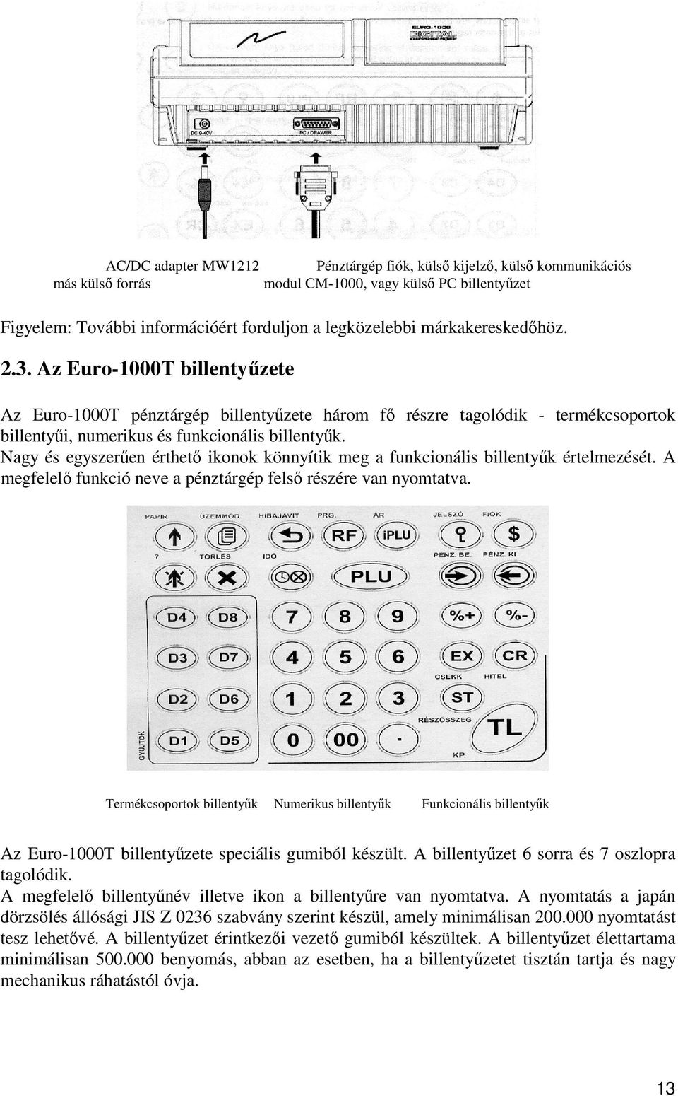 Nagy és egyszerűen érthető ikonok könnyítik meg a funkcionális billentyűk értelmezését. A megfelelő funkció neve a pénztárgép felső részére van nyomtatva.