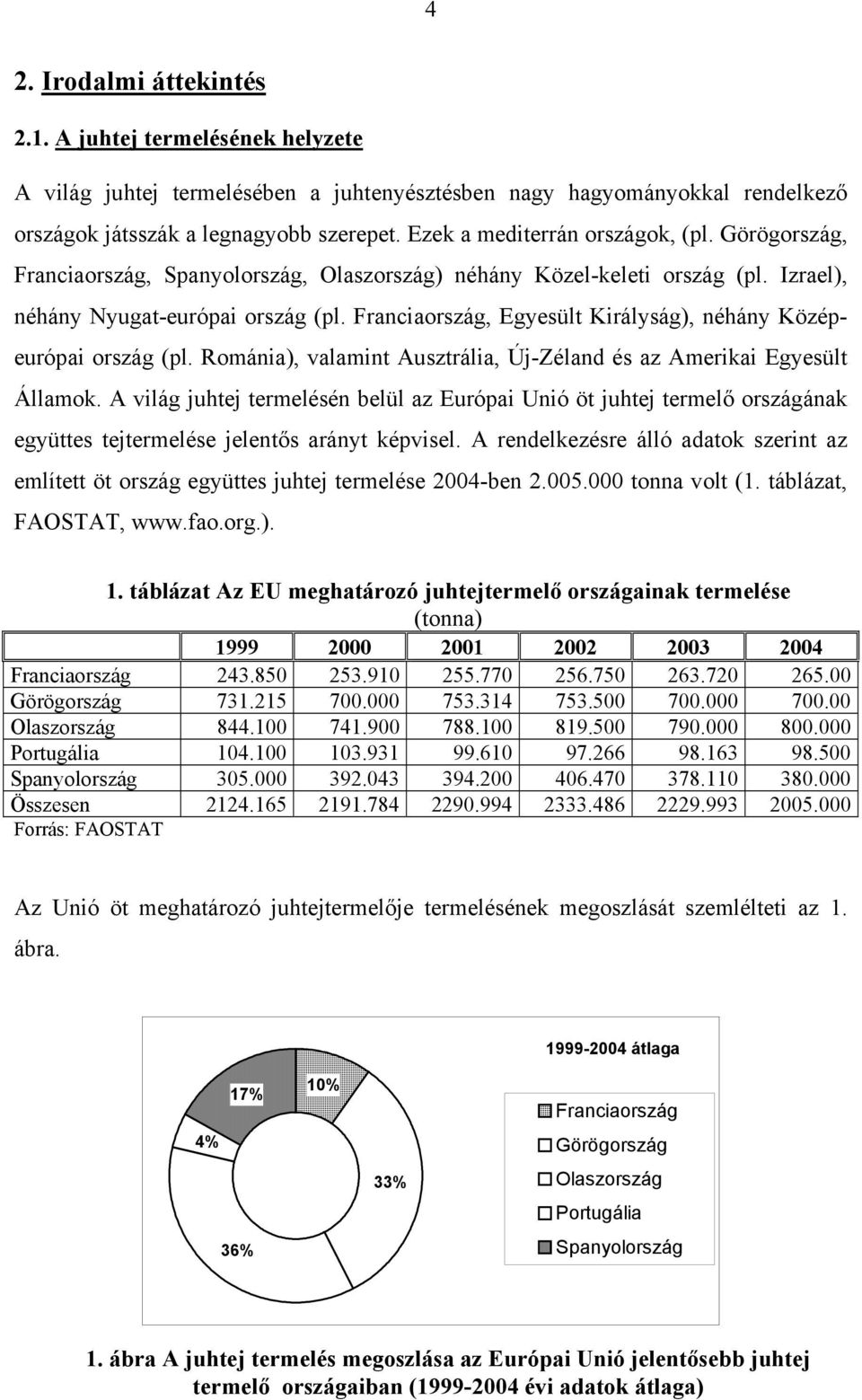 Franciaország, Egyesült Királyság), néhány Középeurópai ország (pl. Románia), valamint Ausztrália, Új-Zéland és az Amerikai Egyesült Államok.