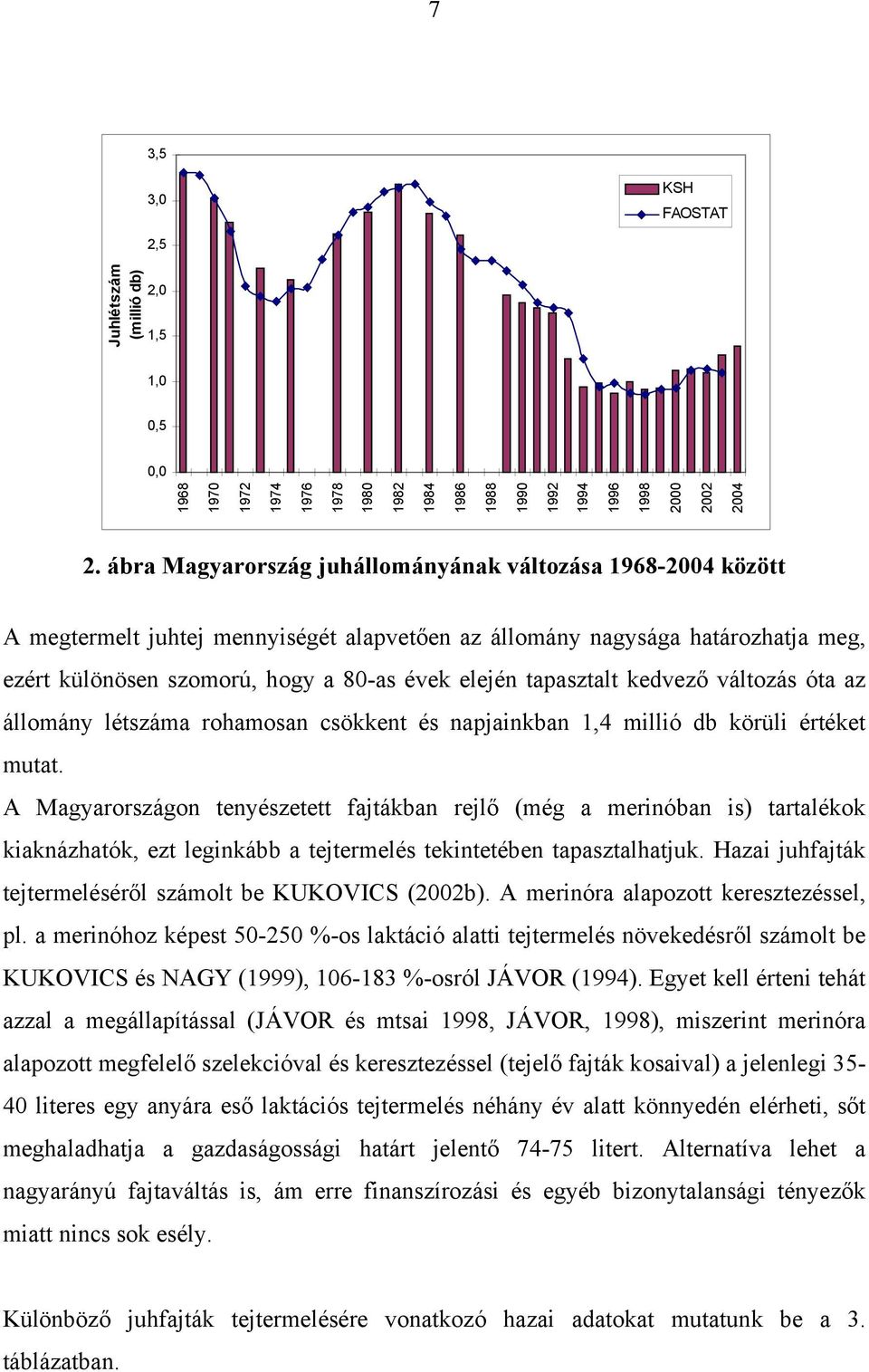 tapasztalt kedvező változás óta az állomány létszáma rohamosan csökkent és napjainkban 1,4 millió db körüli értéket mutat.