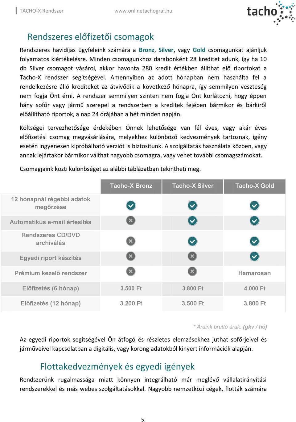 Amennyiben az adott hónapban nem használta fel a rendelkezésre álló krediteket az átvivődik a következő hónapra, így semmilyen veszteség nem fogja Önt érni.