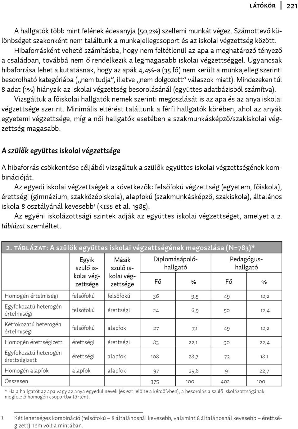 Ugyancsak hibaforrása lehet a kutatásnak, hogy az apák 4,4%-a (35 fő) nem került a munkajelleg szerinti besorolható kategóriába ( nem tudja, illetve nem dolgozott válaszok miatt).