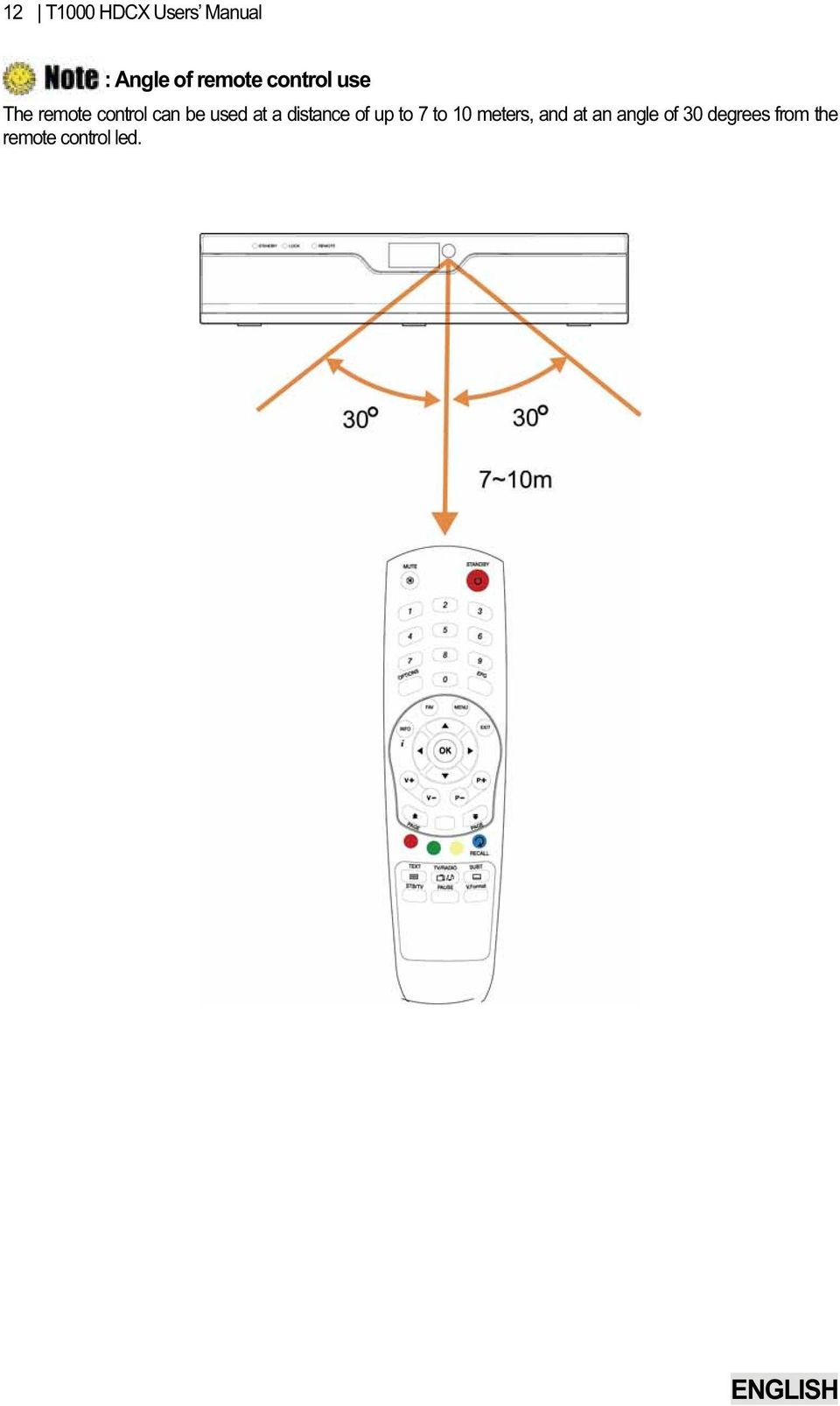 distance of up to 7 to 10 meters, and at an