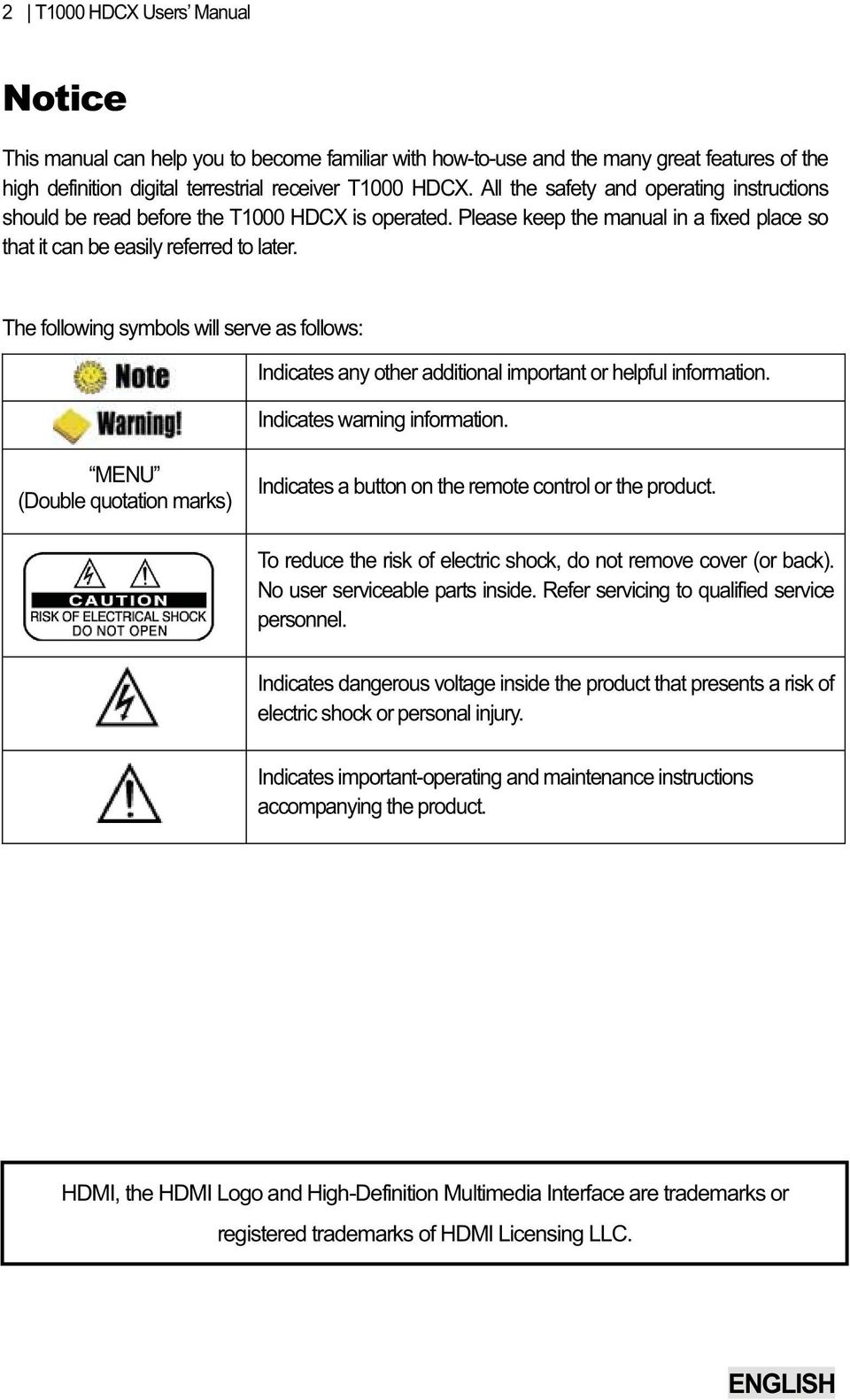 The following symbols will serve as follows: Indicates any other additional important or helpful information. Indicates warning information.