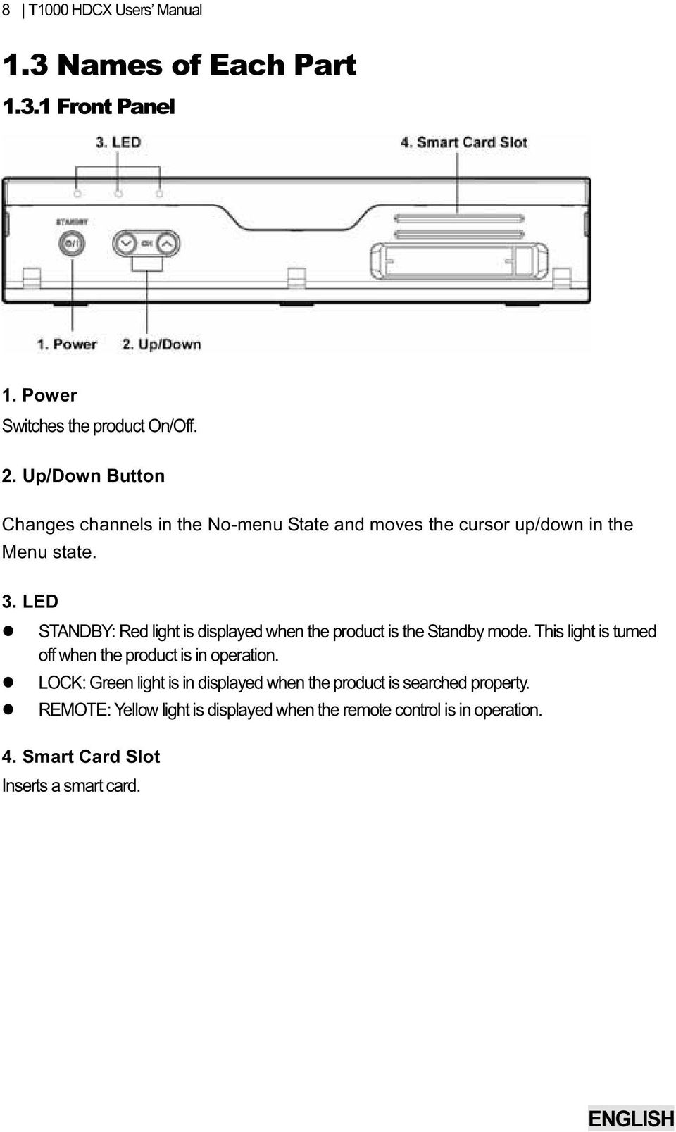 LED STANDBY: Red light is displayed when the product is the Standby mode. This light is tumed off when the product is in operation.