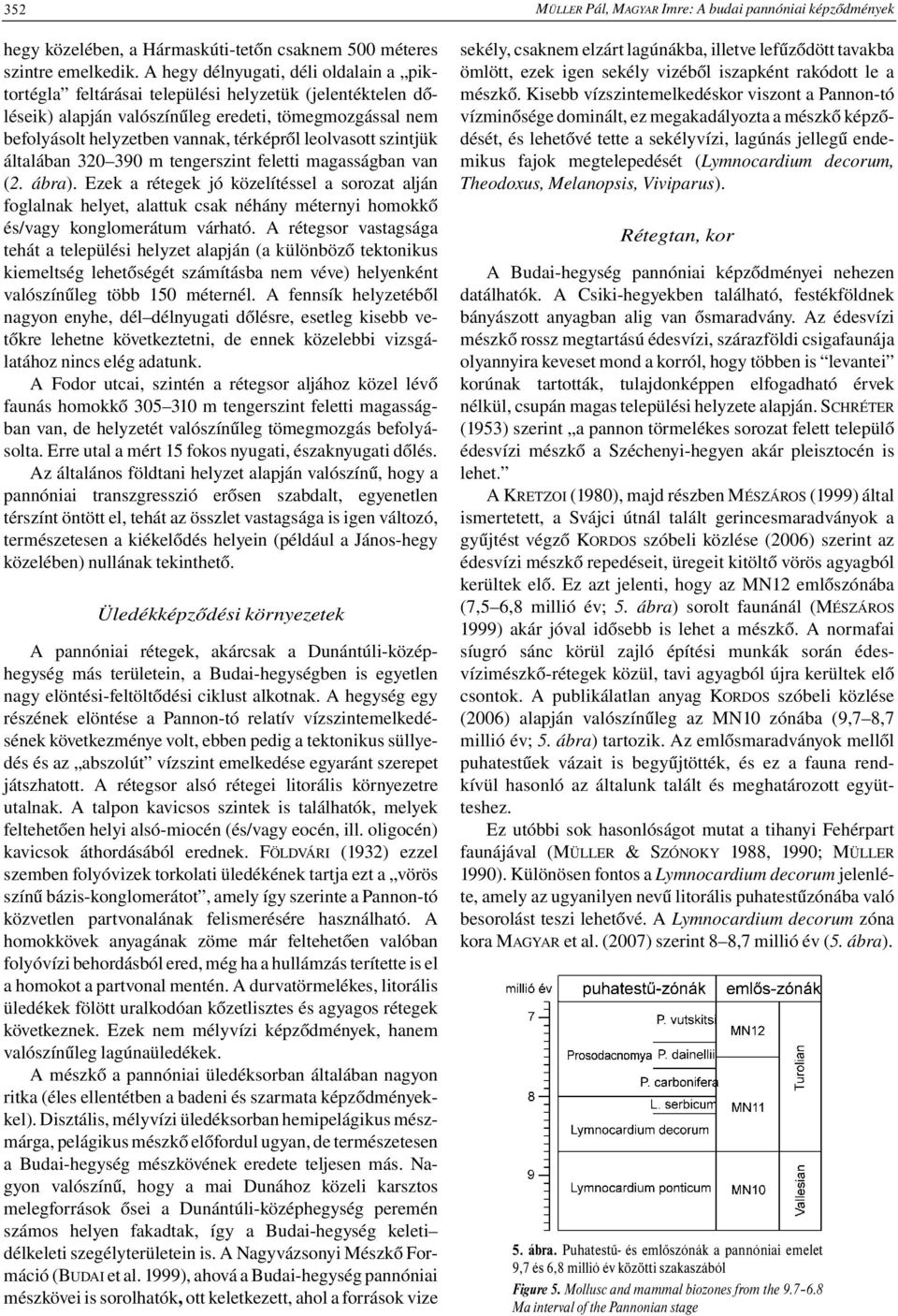 leolvasott szintjük általában 320 390 m tengerszint feletti magasságban van (2. ábra).