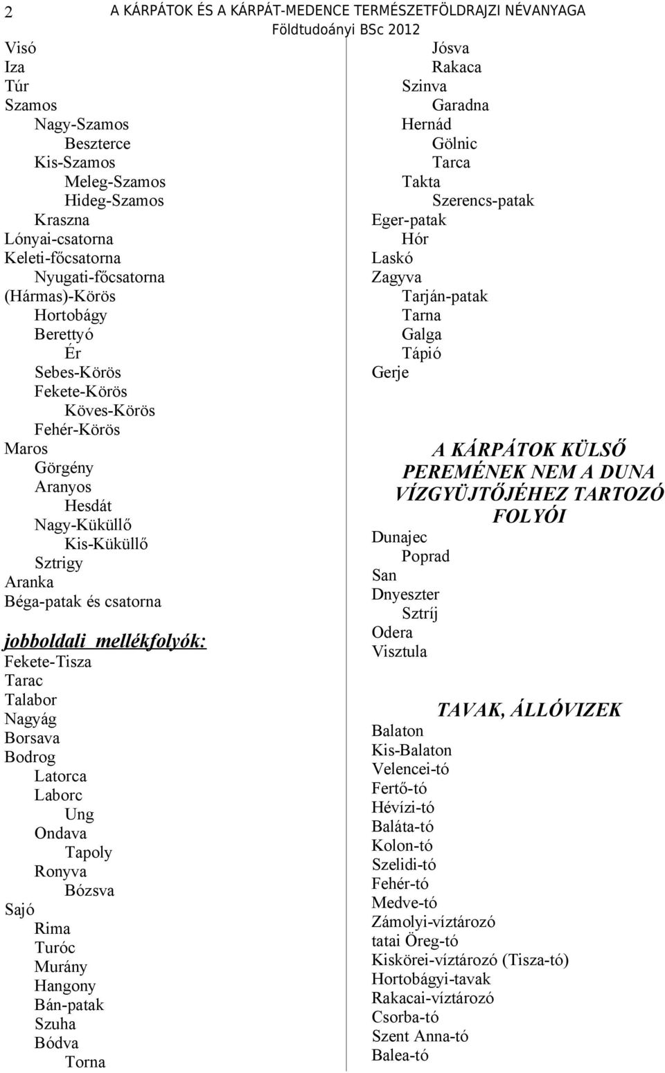 Rakaca Szinva Garadna Hernád Gölnic Tarca Takta Szerencs-patak Eger-patak Hór Laskó Zagyva Tarján-patak Tarna Galga Tápió Gerje jobboldali mellékfolyók: Fekete-Tisza Tarac Talabor Nagyág Borsava