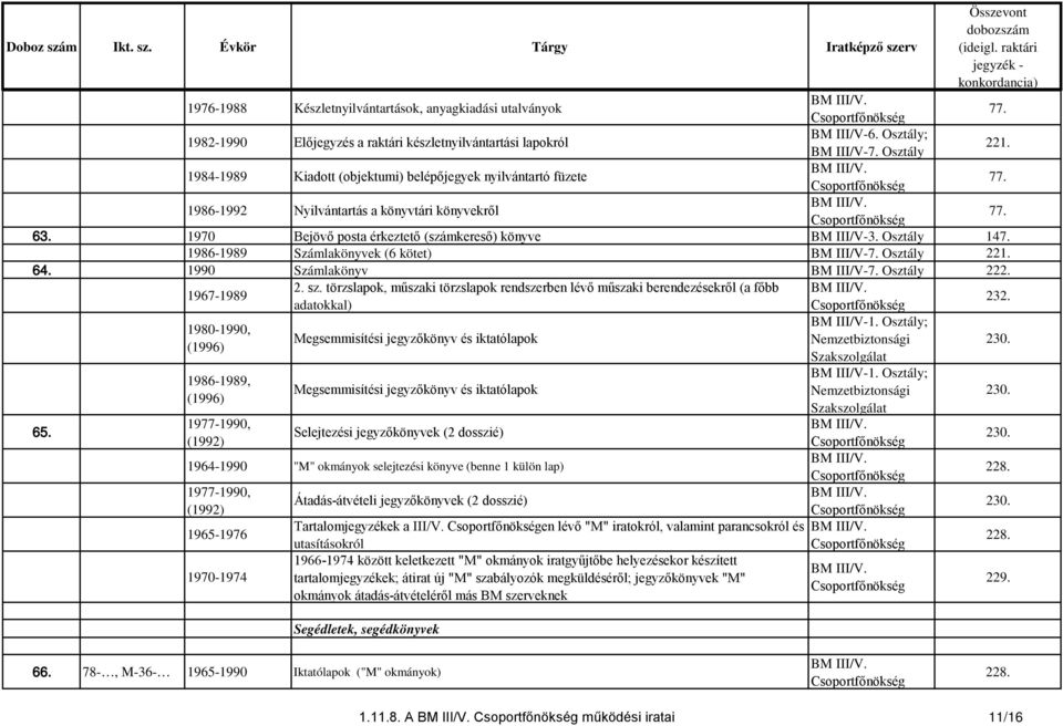 1986-1989 Számlakönyvek (6 kötet) BM III/V-7. Osztály 221. 64. 1990 Számlakönyv BM III/V-7. Osztály 222. 1967-1989 2. sz.