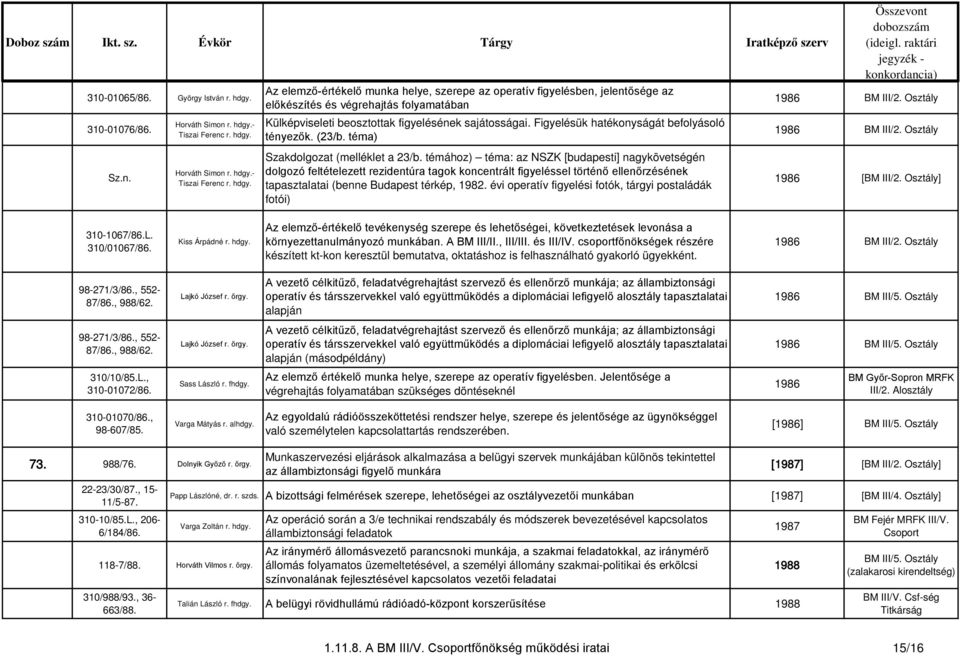 - Tiszai Ferenc r. hdgy. Horváth Simon r. hdgy.- Tiszai Ferenc r. hdgy. Az elemző-értékelő munka helye, szerepe az operatív figyelésben, jelentősége az előkészítés és végrehajtás folyamatában Külképviseleti beosztottak figyelésének sajátosságai.