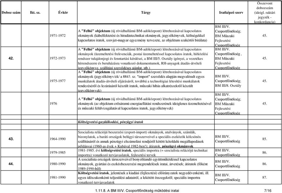 iratok, szovjet-magyar egyezmény tervezete, az objektum szakértői bírálata) A "Felhő" objektum (új rövidhullámú BM-adóközpont) létrehozásával kapcsolatos okmányok (üzemeltetési frekvenciák, postai