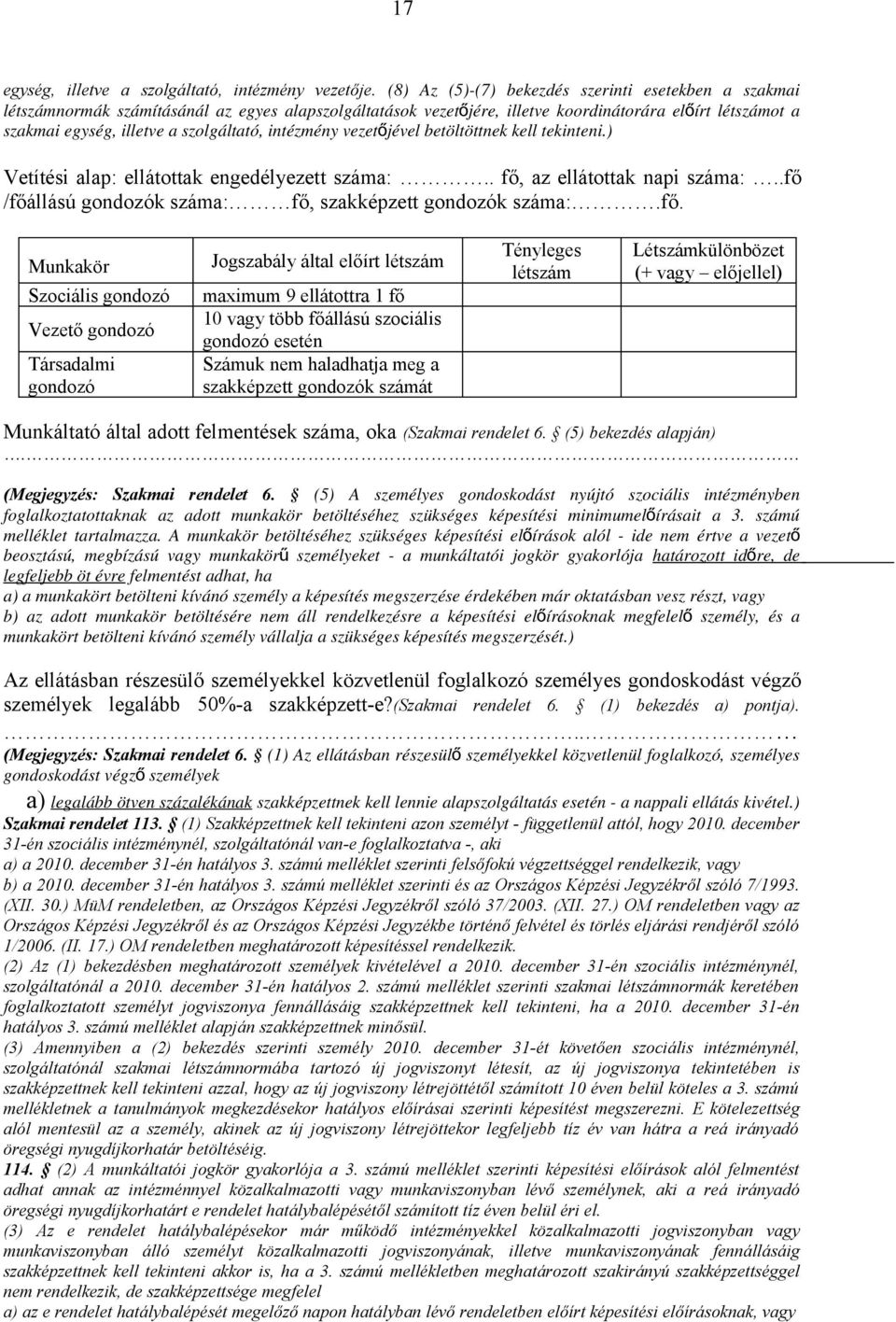 szolgáltató, intézmény vezetőjével betöltöttnek kell tekinteni.) Vetítési alap: ellátottak engedélyezett száma:.. fő, az ellátottak napi száma:.