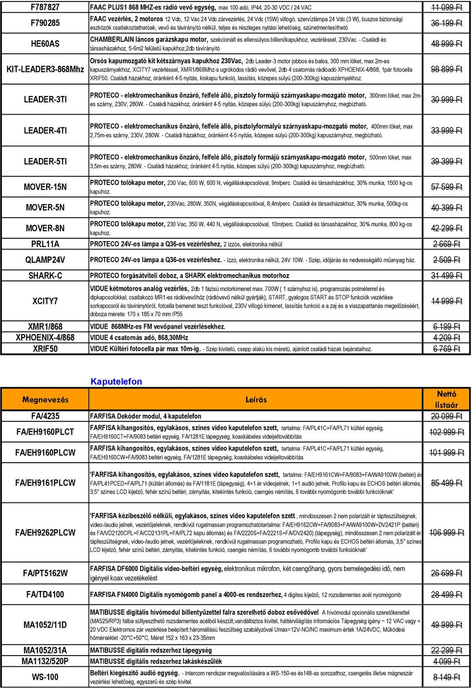 garázskapu motor, szekcionált és ellensúlyos billenőkapukhoz, vezérléssel, 230Vac.