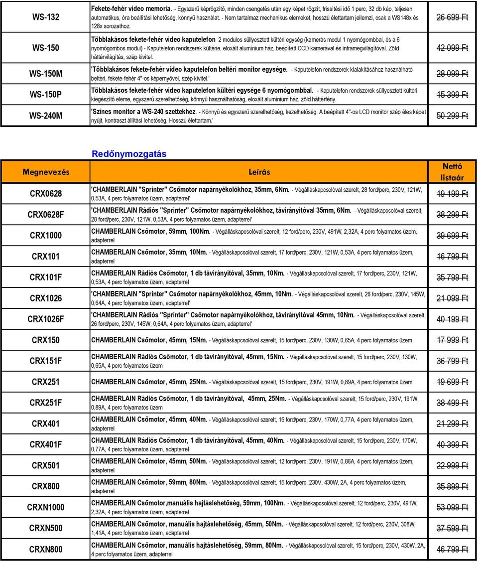 - Nem tartalmaz mechanikus elemeket, hosszú élettartam jellemzi, csak a WS148x és 128x sorozathoz.