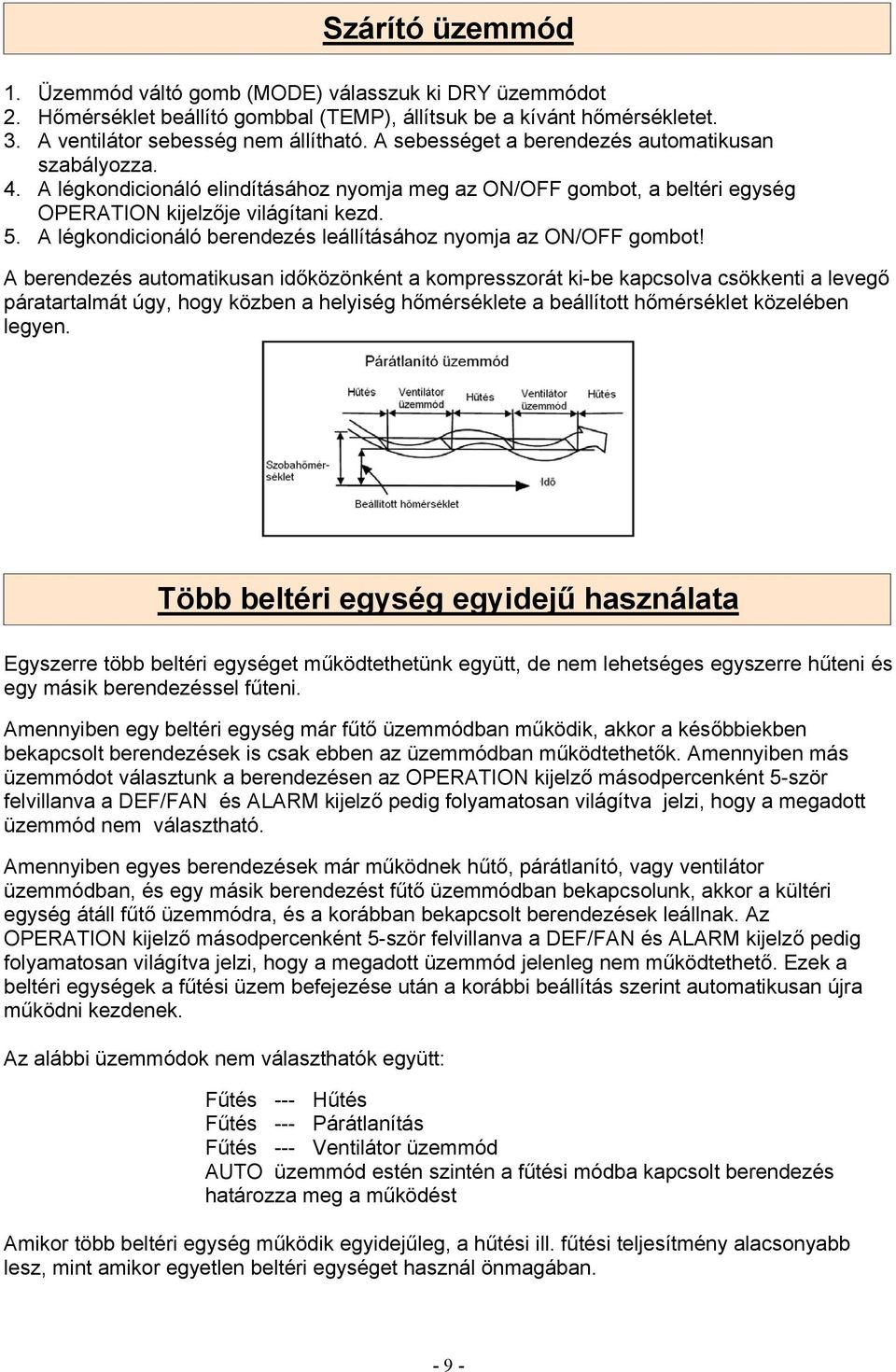 A légkondicionáló berendezés leállításához nyomja az ON/OFF gombot!