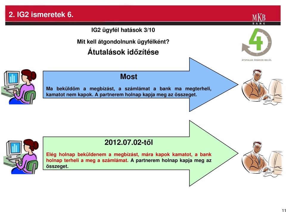 nem kapok. A partnerem holnap kapja meg az összeget. 2012.07.