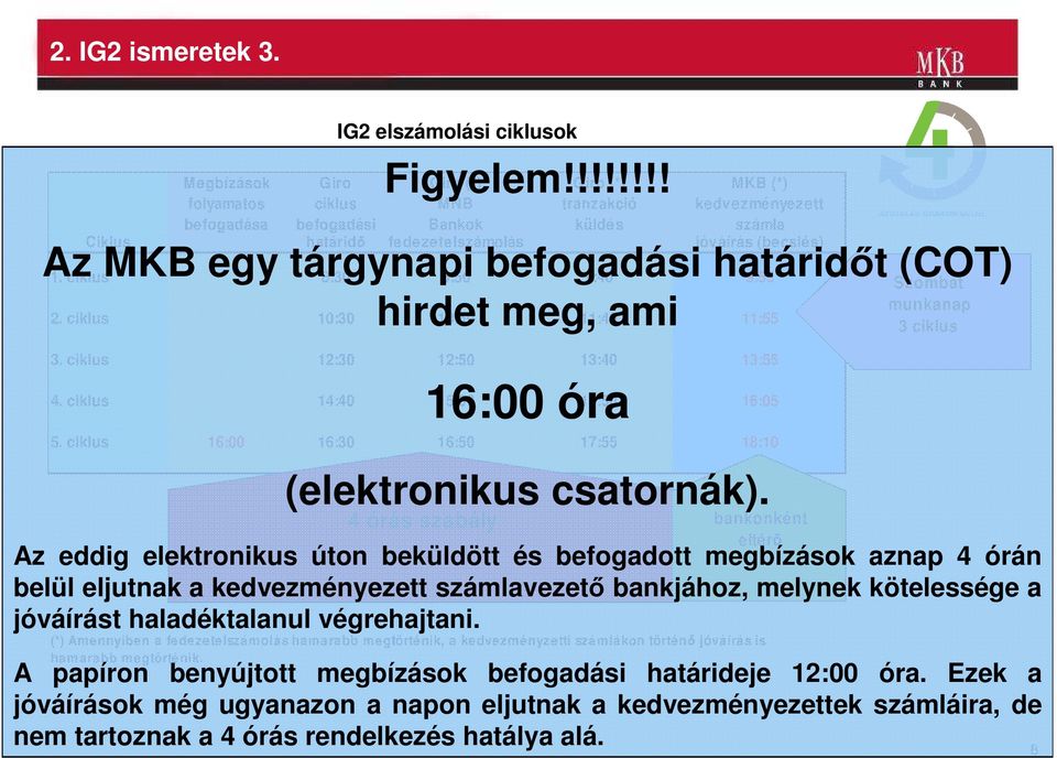 ciklusmb egy tárgynapi 8:30 8:50 befogadási 9:40 határidıt 9:55 (CT) 2. ciklus 10:30 hirdet 10:50 meg, 11:40 ami 11:55 3. ciklus 12:30 12:50 13:40 13:55 16:00 óra 4. ciklus 14:40 15:00 15:50 16:05 5.