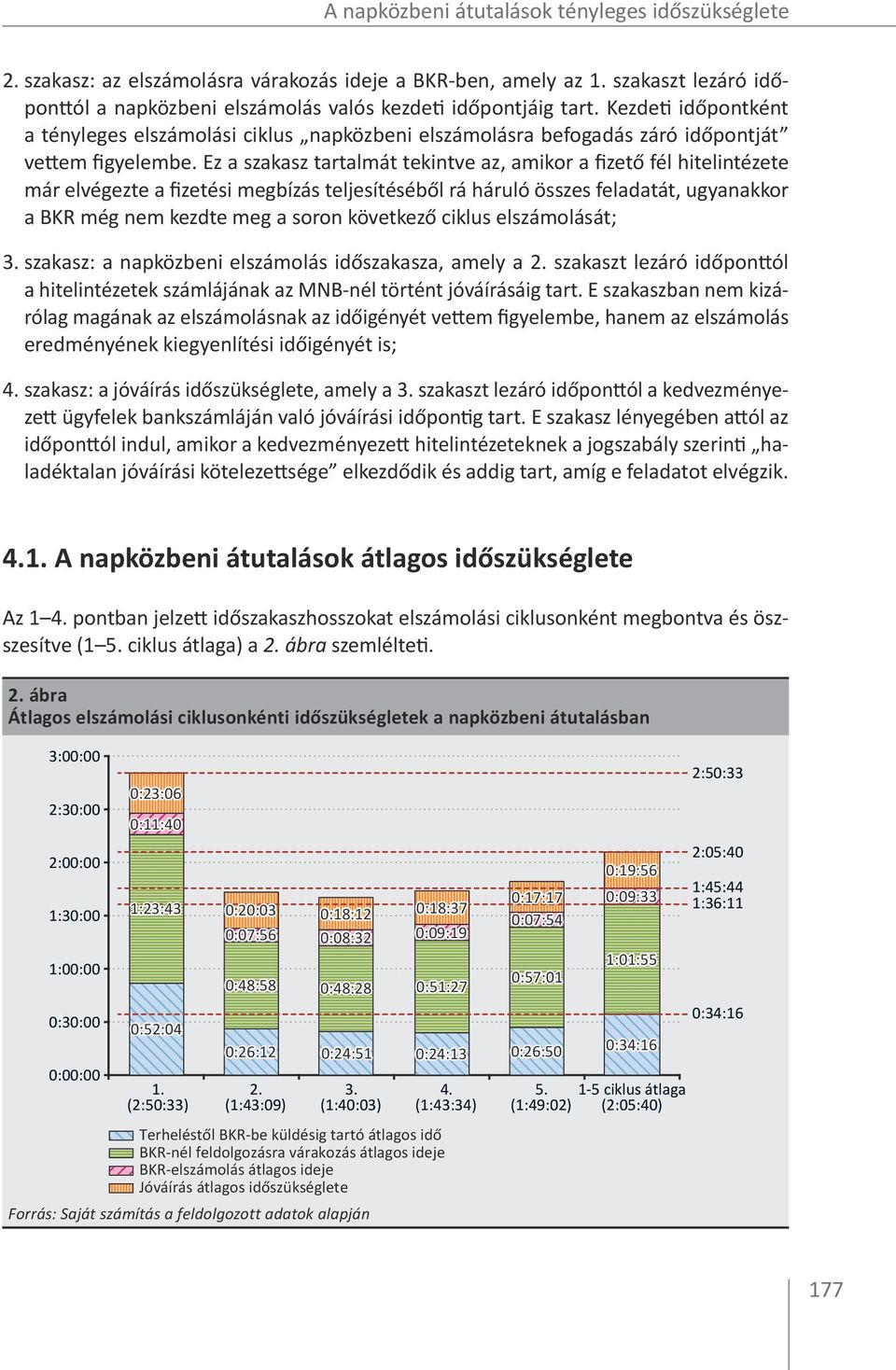 Ez a szakasz tartalmát tekintve az, amikor a fizető fél hitelintézete már elvégezte a fizetési megbízás teljesítéséből rá háruló összes feladatát, ugyanakkor a BKR még nem kezdte meg a soron