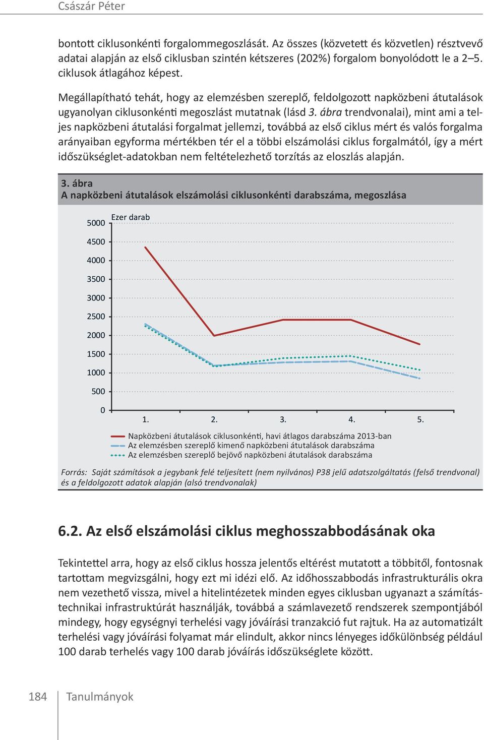 ábra trendvonalai), mint ami a teljes napközbeni átutalási forgalmat jellemzi, továbbá az első ciklus mért és valós forgalma arányaiban egyforma mértékben tér el a többi elszámolási ciklus